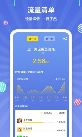 流量监控_截图3