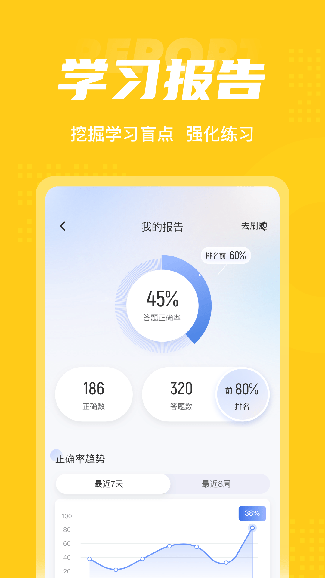 资产评估师考试聚题库_截图5