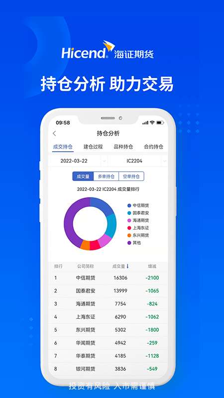 海证期货通_截图4