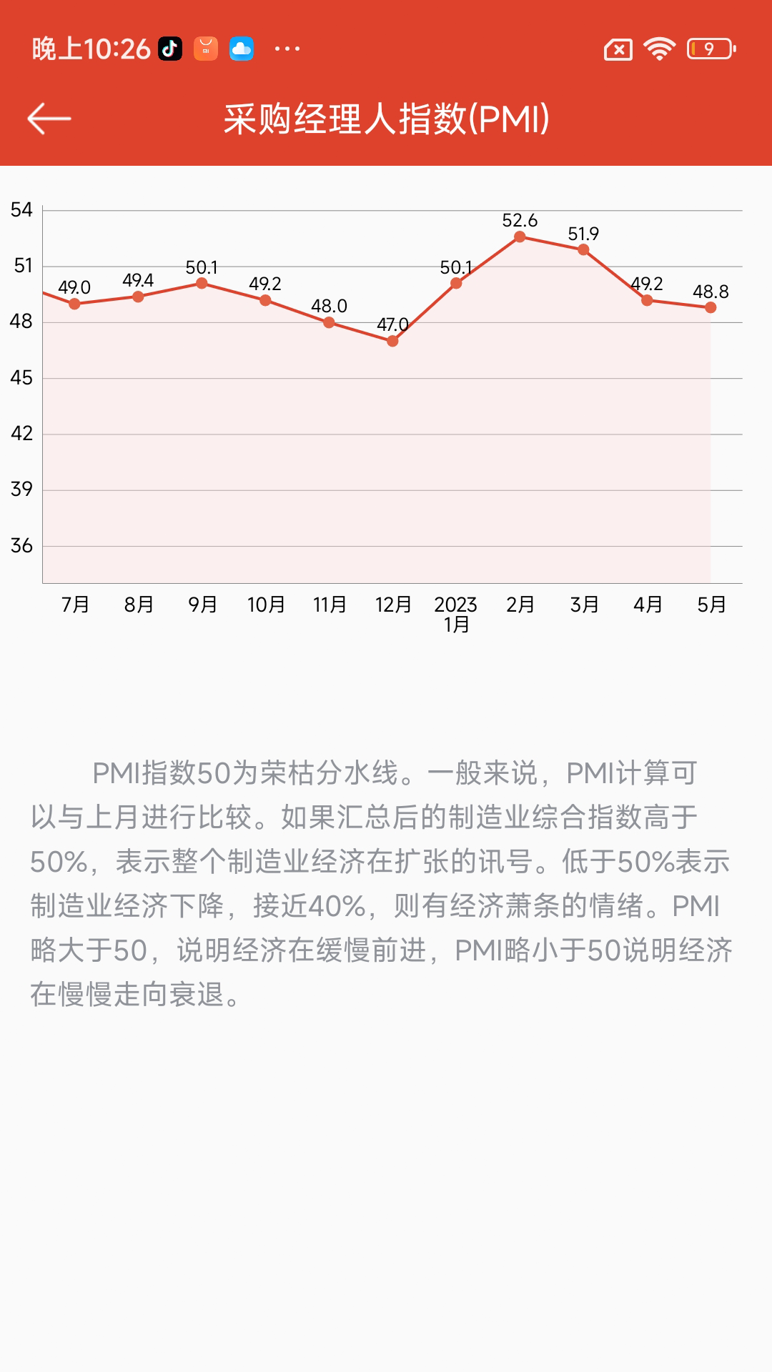 微潺学堂_截图1