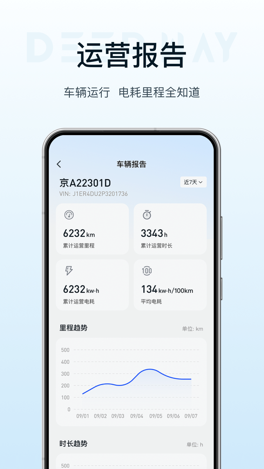 deepway深向_截图4