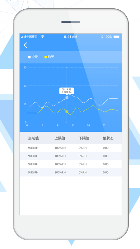 国兴农智慧农业_截图4