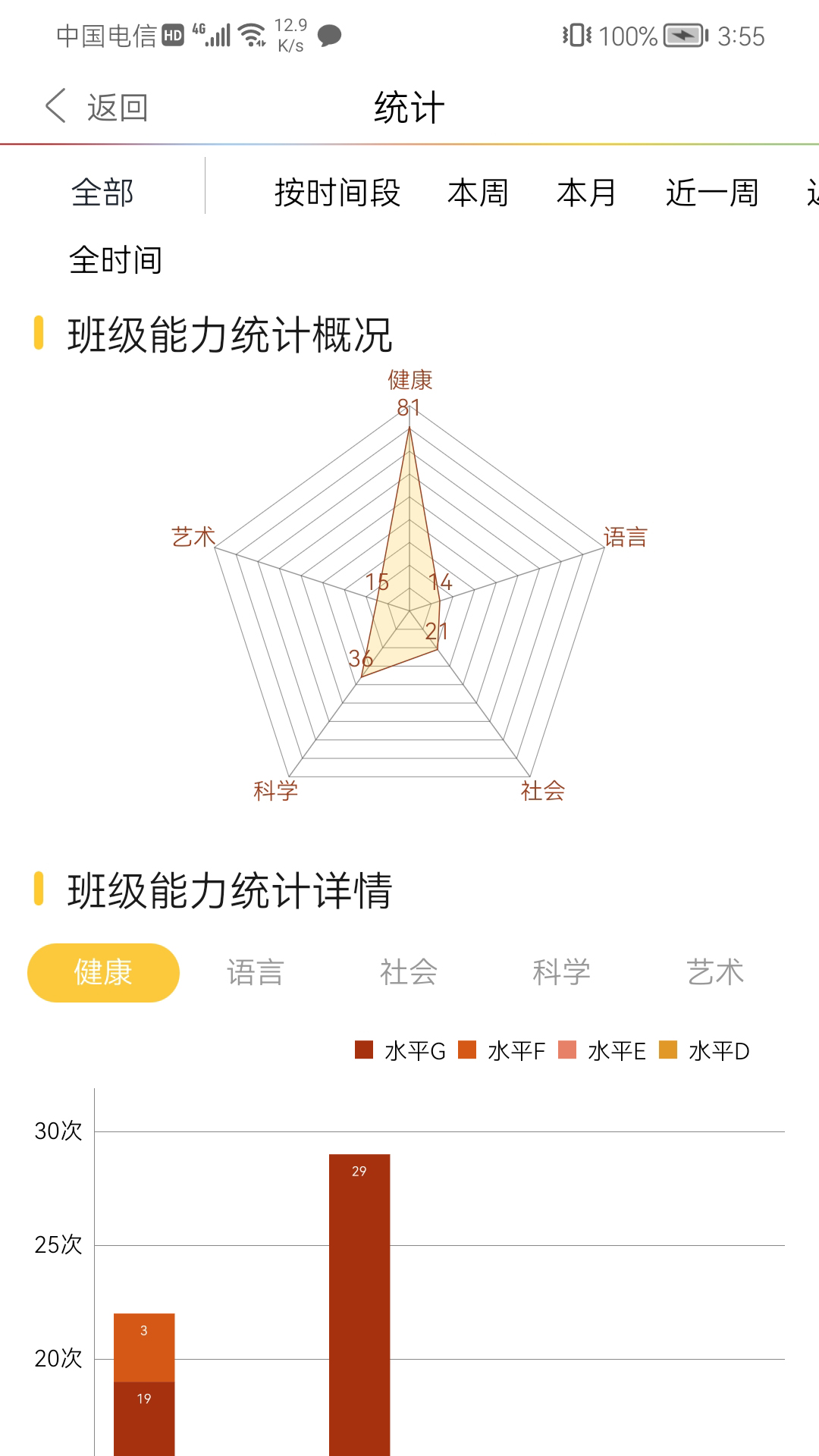 五向全能教师端_截图2