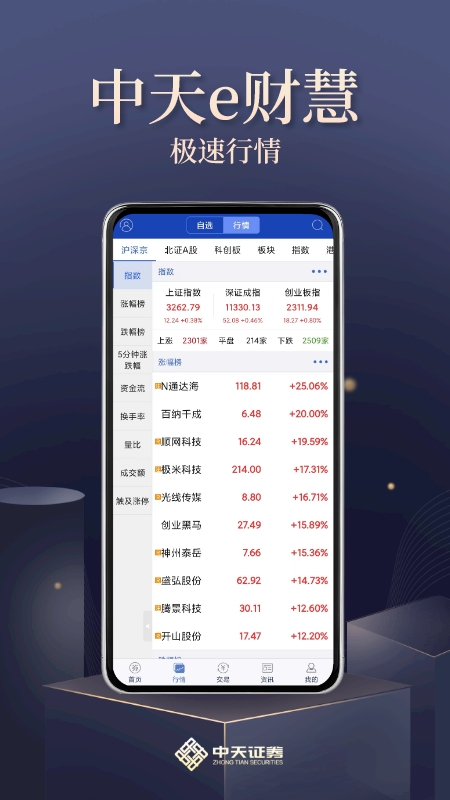 中天e财慧_截图4