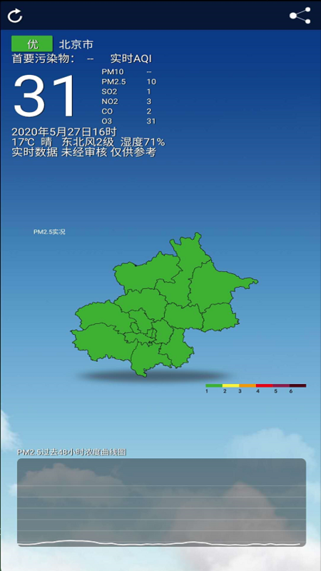 北京空气质量_截图2