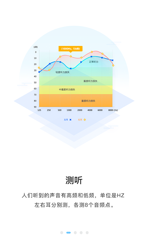 聆通助听_截图3