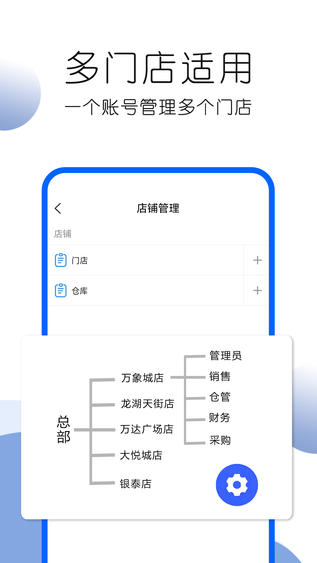 叮咚好生意_截图1