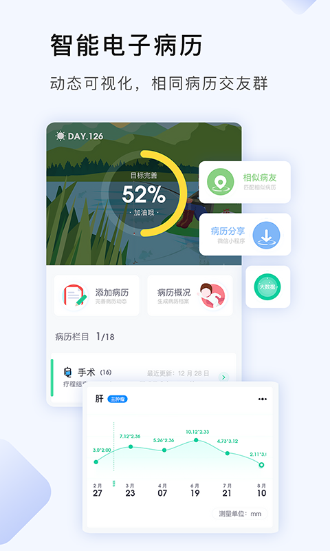 咚咚肿瘤科_截图2