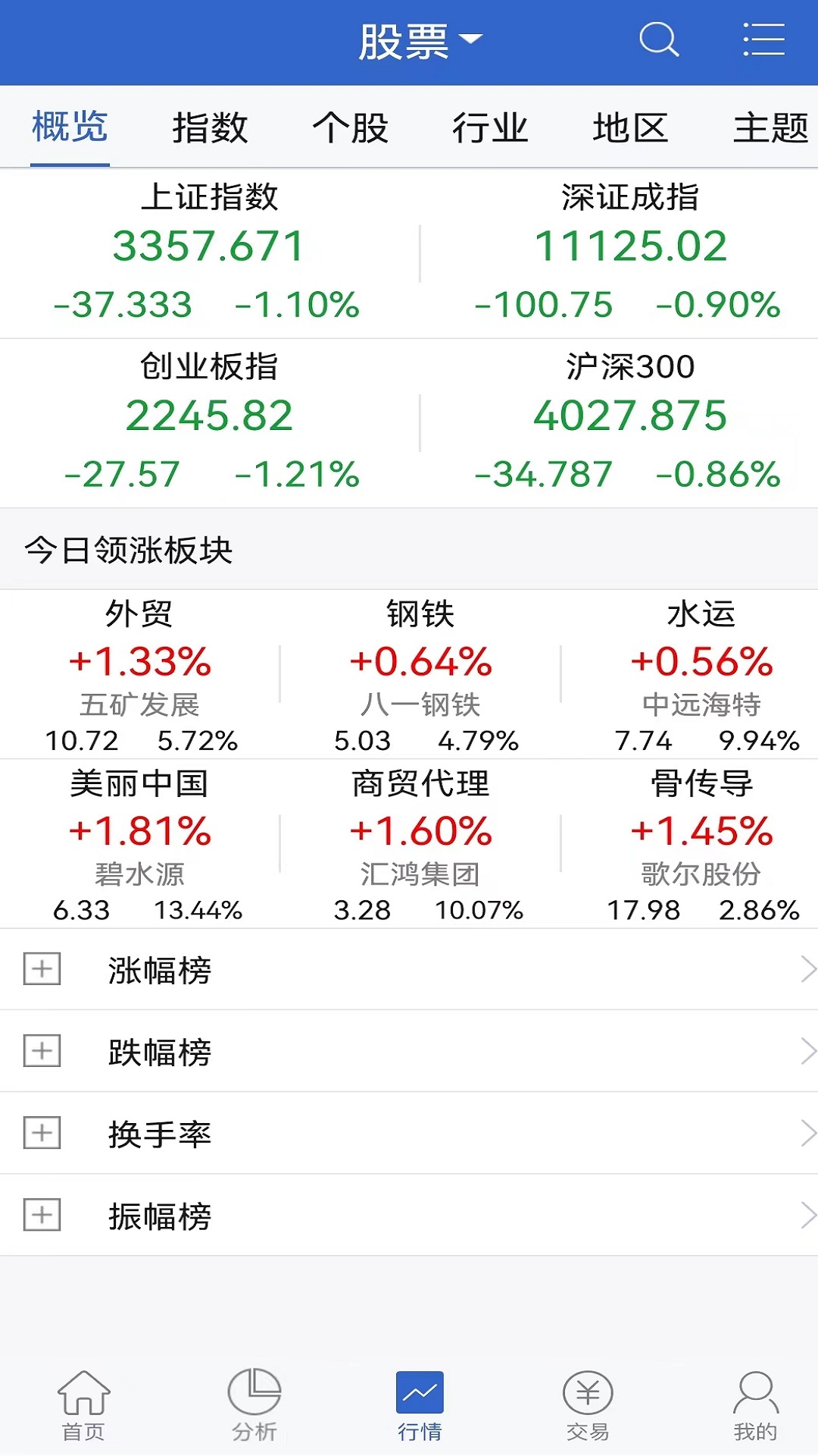 中信汇点期权_截图2