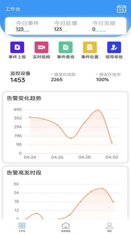 智慧视联数字融合平台_截图1