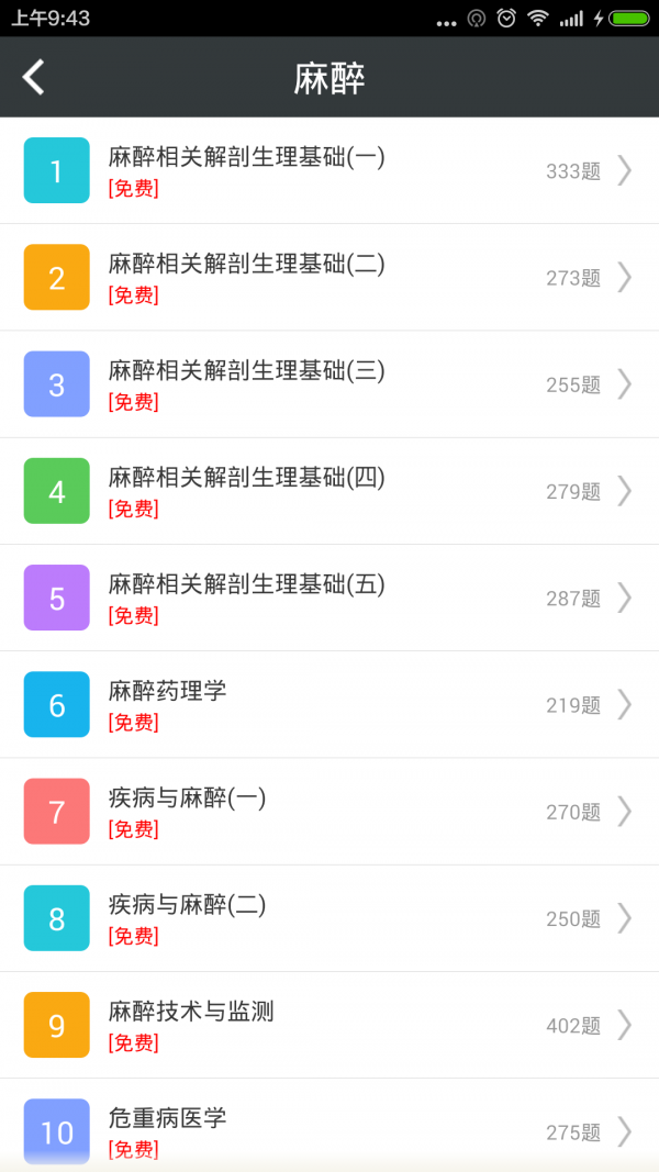 麻醉学高级职称总题库_截图1