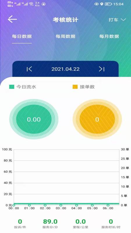 5u出行司机端_截图3