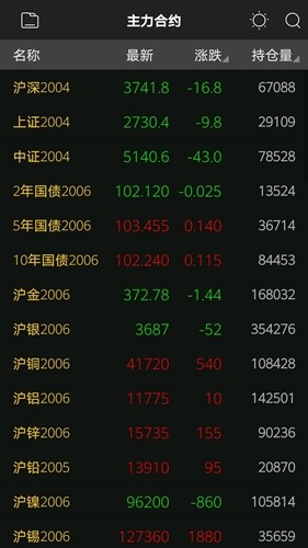 华龙智信恒生版_截图2