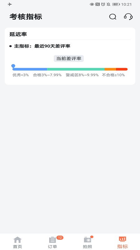 花礼加盟店_截图3