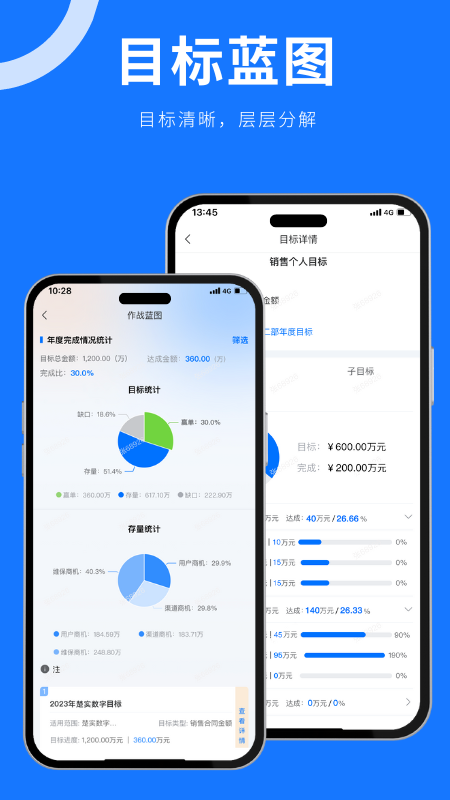 蘑菇云crm_截图1