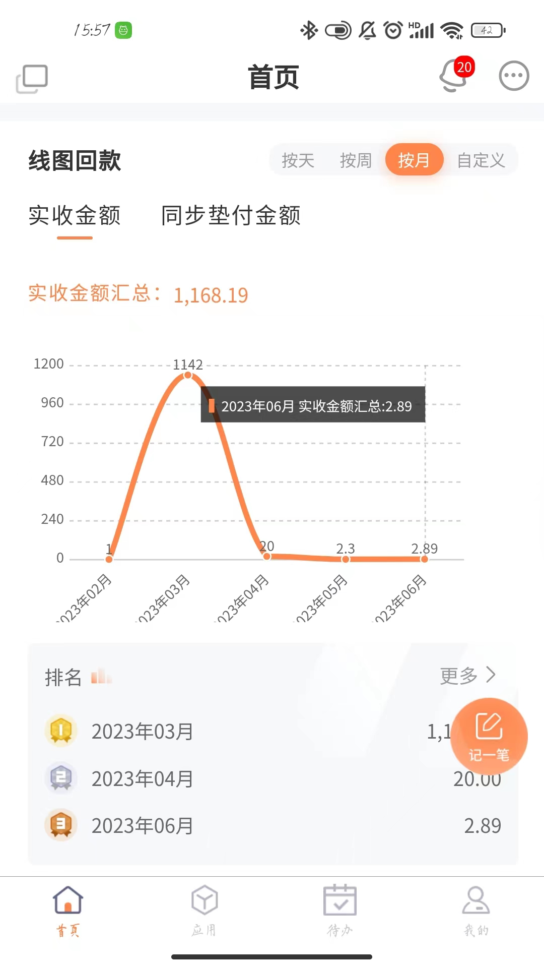 智控云企业智慧管理saas系统_截图1