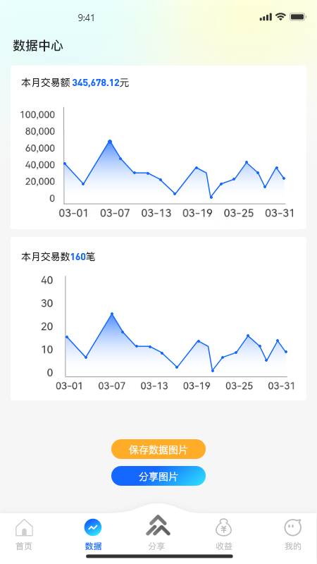 佧佬伴_截图2