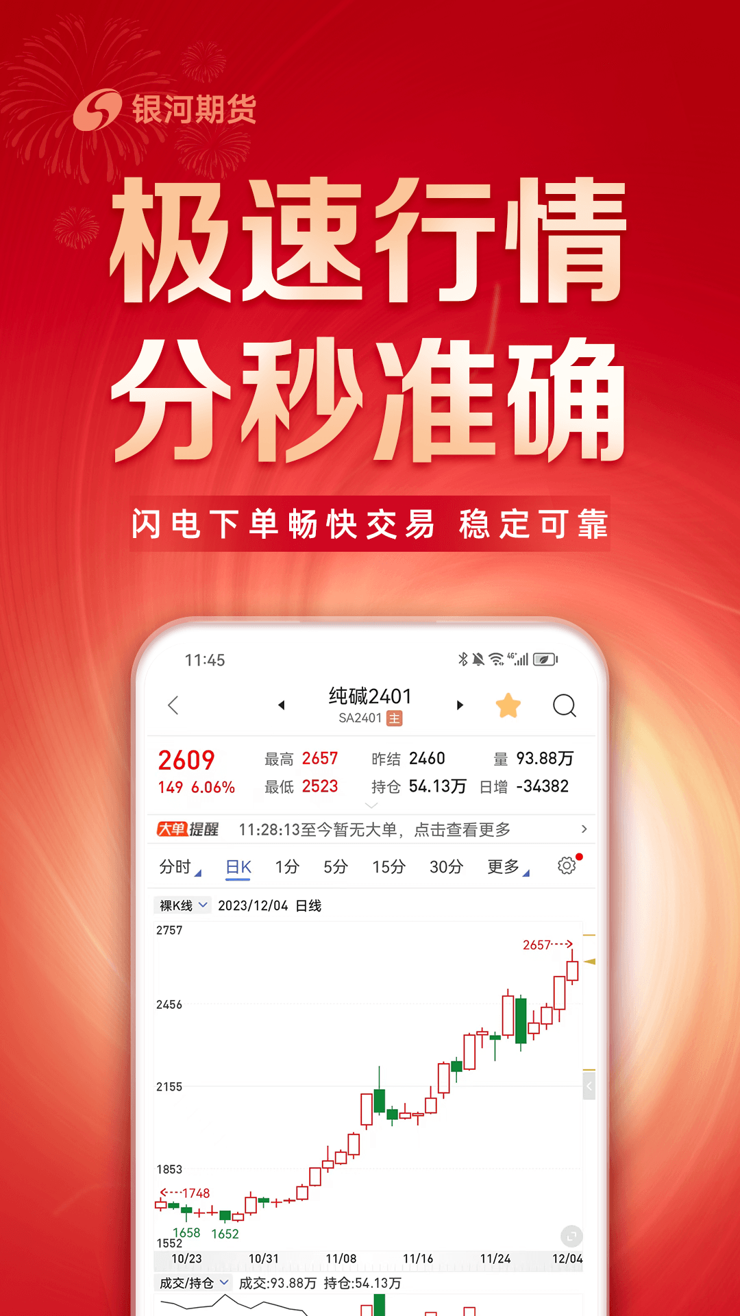 银河期货通_截图5