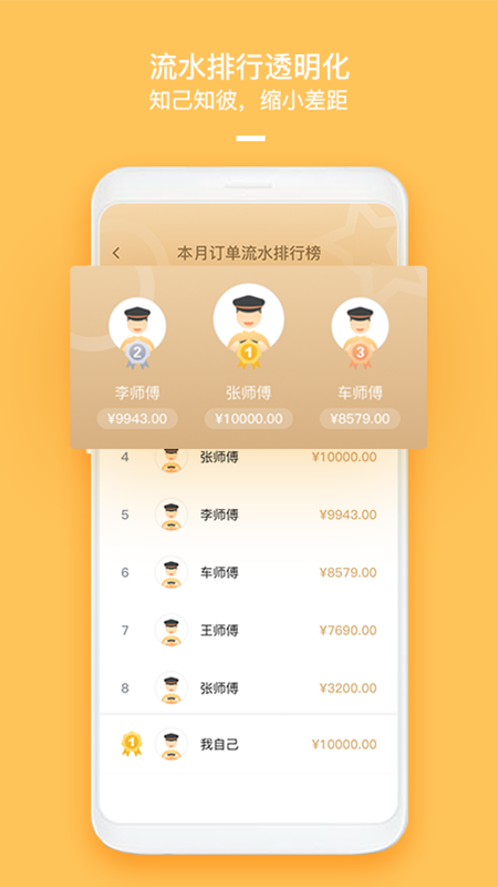 哈喽优行司机端_截图3