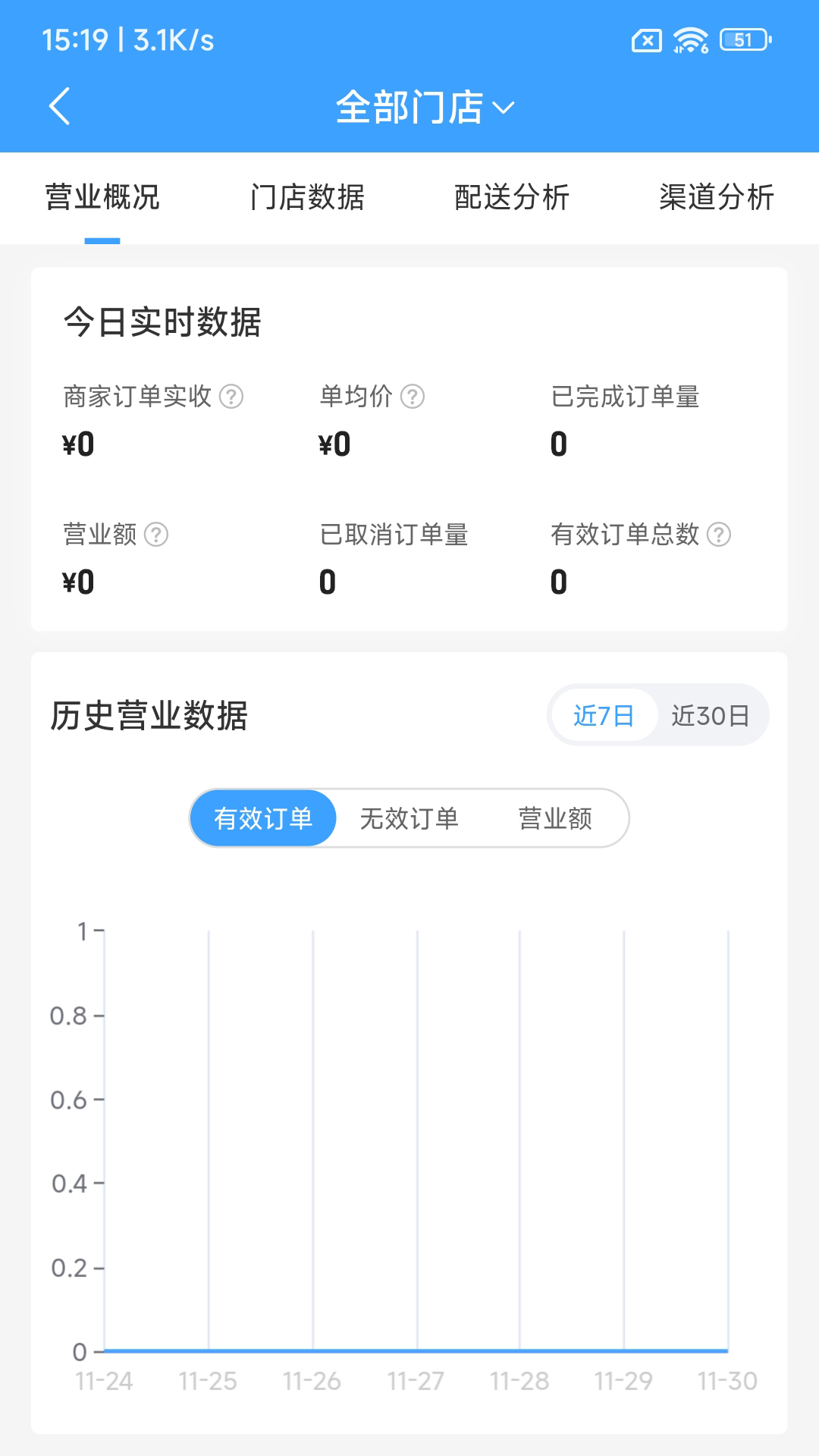 送单客商户端_截图3