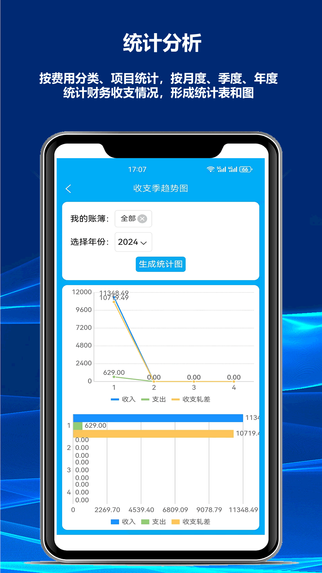 财鸽记账_截图4