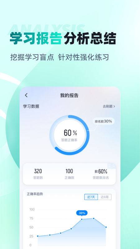 保健按摩师考试聚题库_截图4