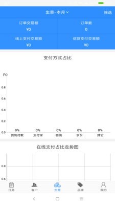 汽配猫crm_截图2