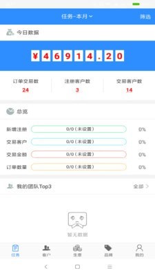 汽配猫crm_截图4