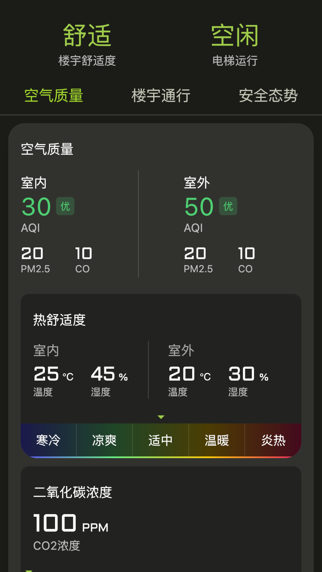 楼大大_截图2