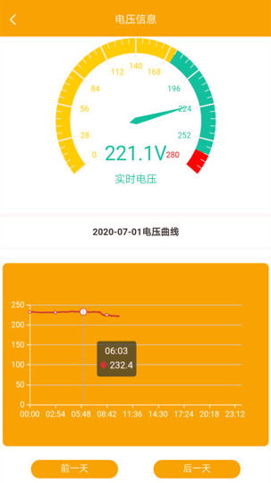 昂内斯电卫士_截图1