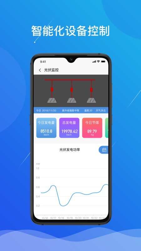 微网能量云_截图3