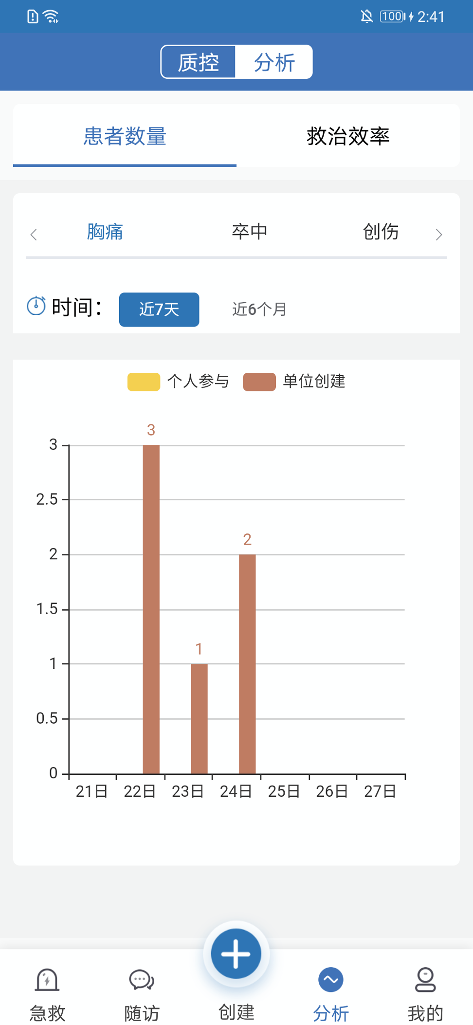 急救绿道_截图3