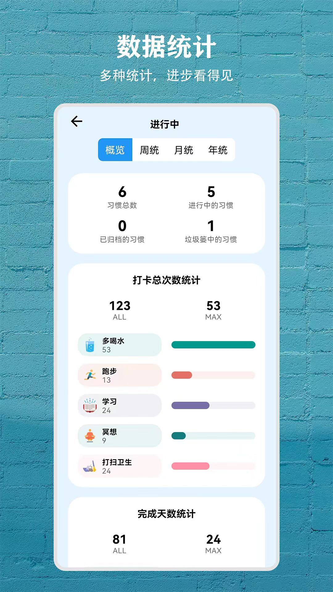 习惯盒子_截图3