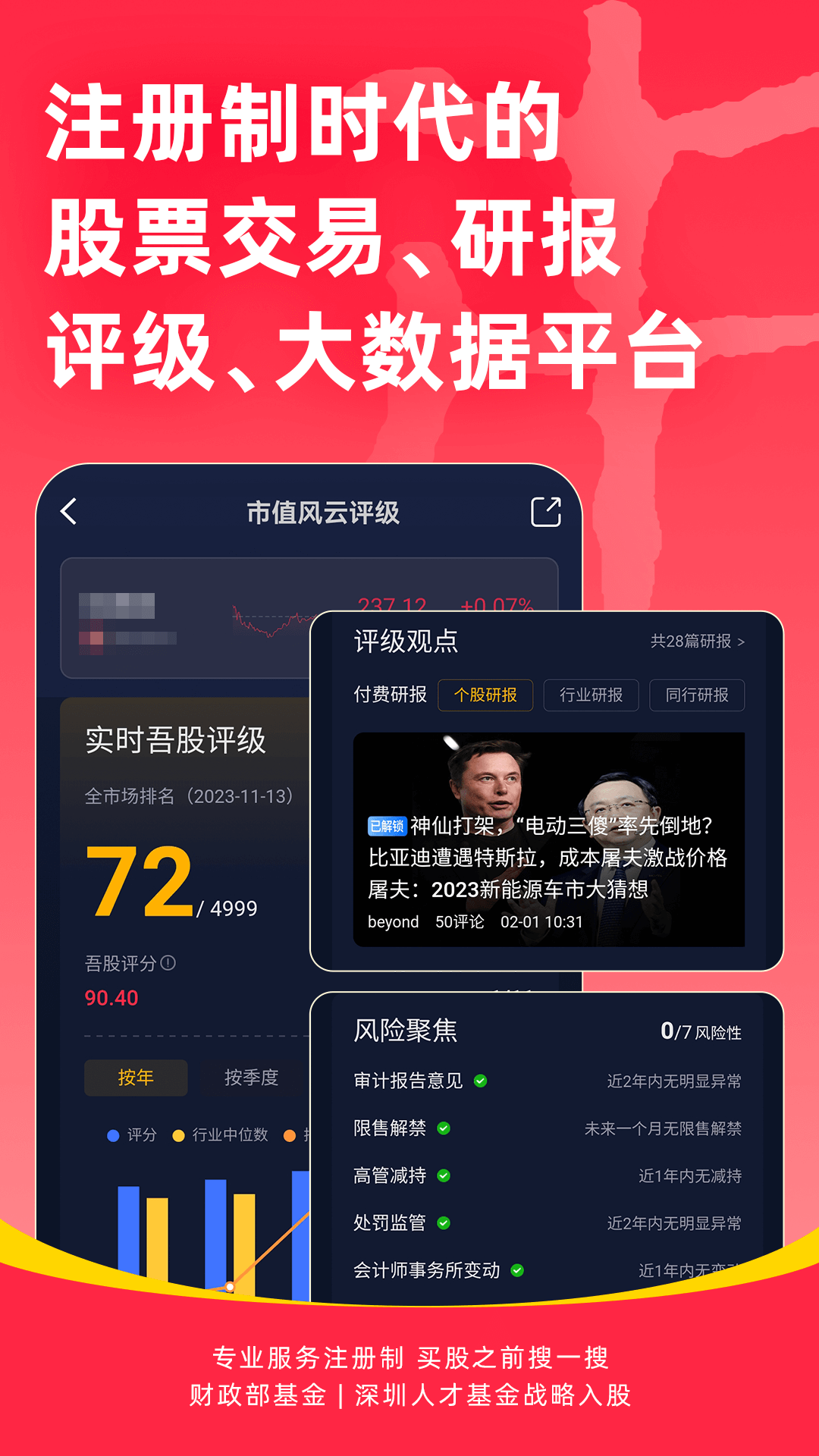 市值风云_截图1