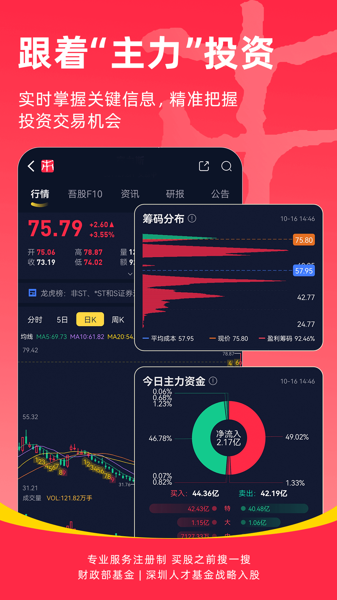 市值风云_截图4