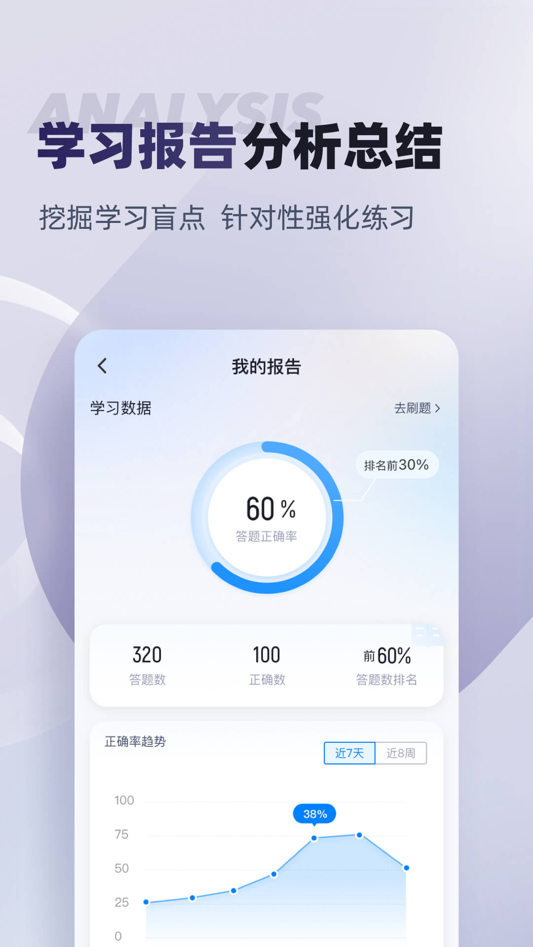 拍卖师考试聚题库_截图4