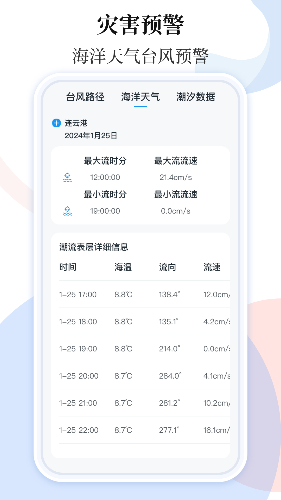 手机地震预警助手_截图4