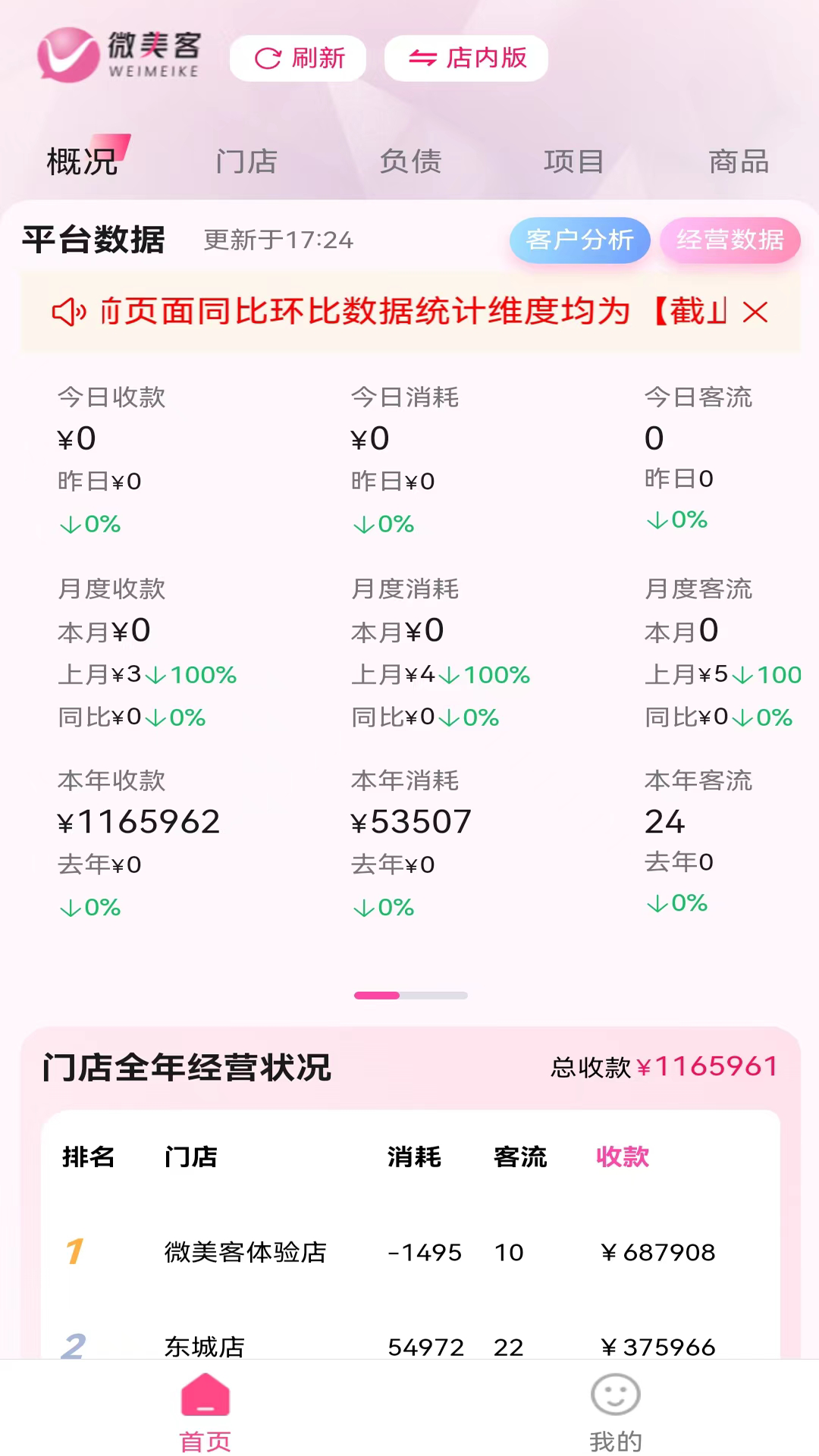 微美客美店管理系统_截图2