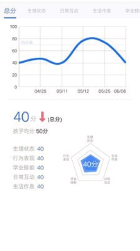 idea在家_截图3