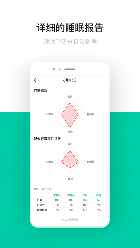 呼噜圈呼吸监测_截图3