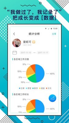 蒙氏手记_截图5