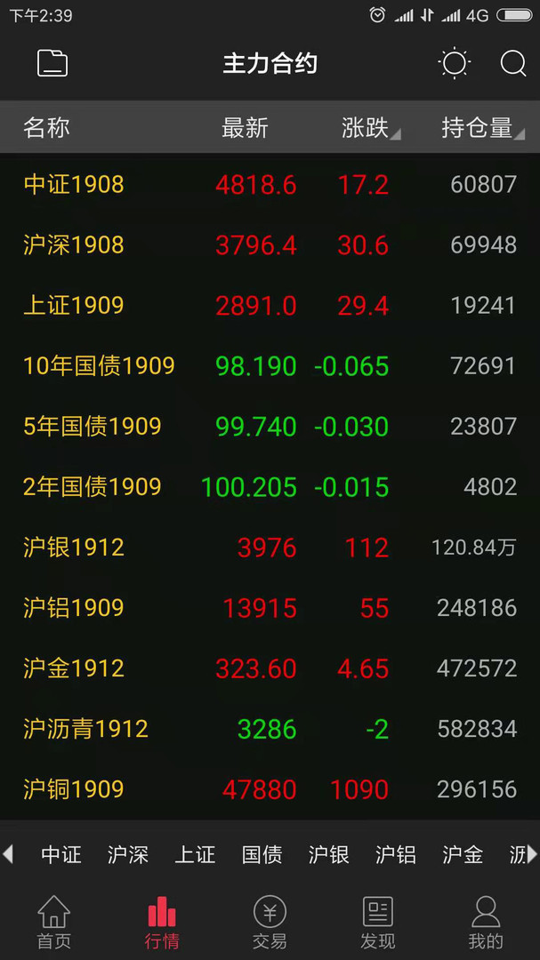 宁证期货掌赢_截图2
