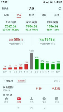 中天财富_截图1