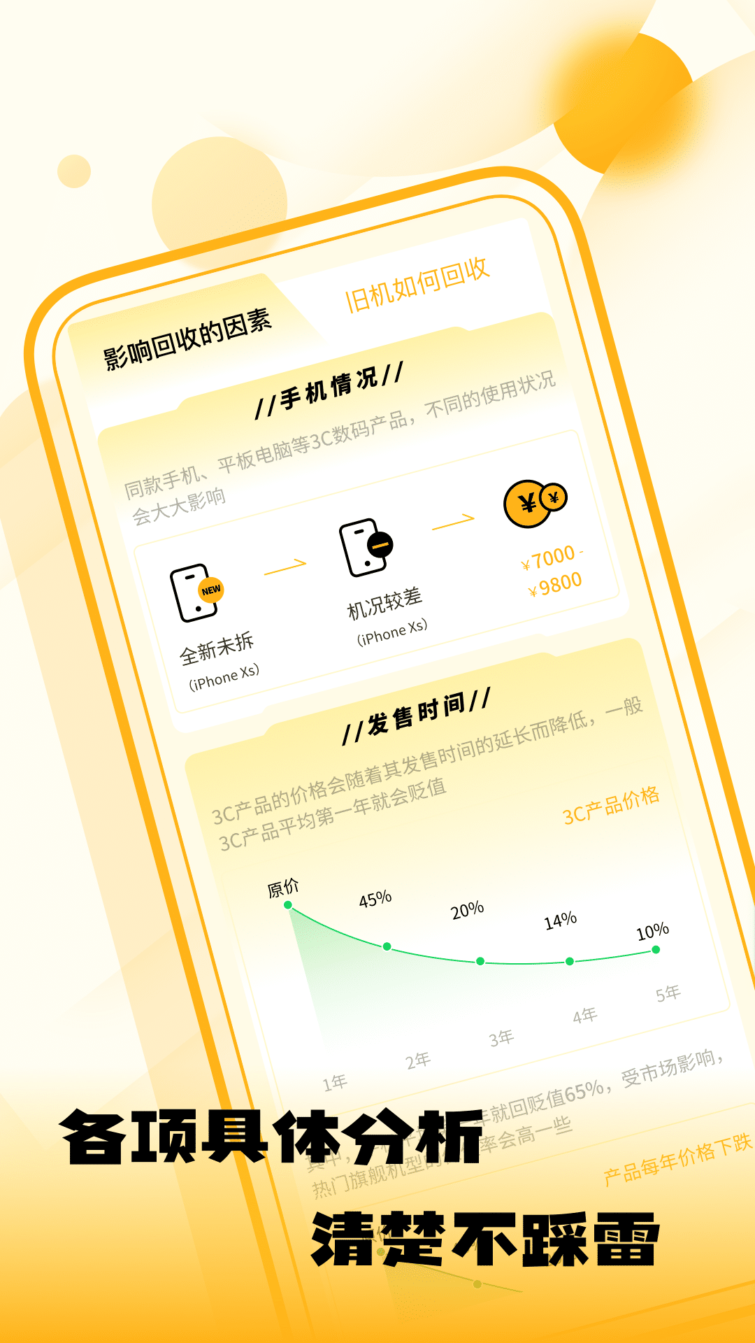 闲置优品_截图4