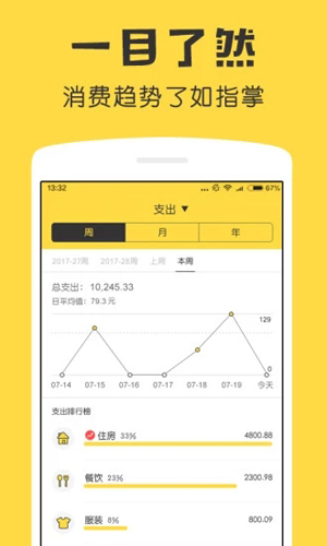 鲨鱼记账_截图3