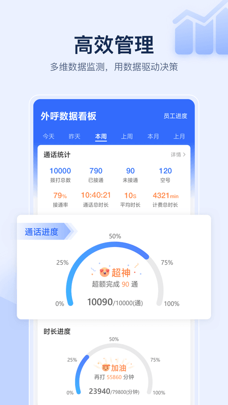 全时易聊移动应用系统_截图2