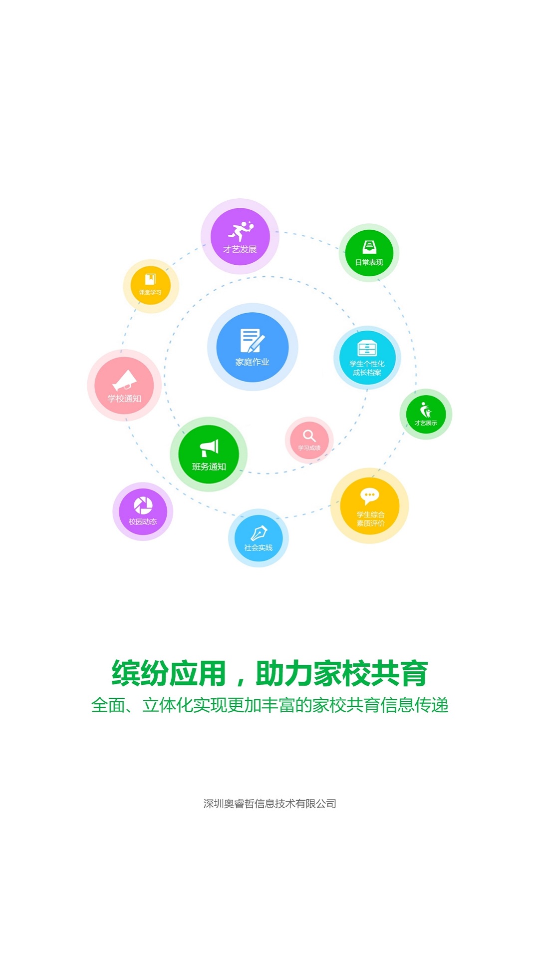 睿教云家长版_截图1