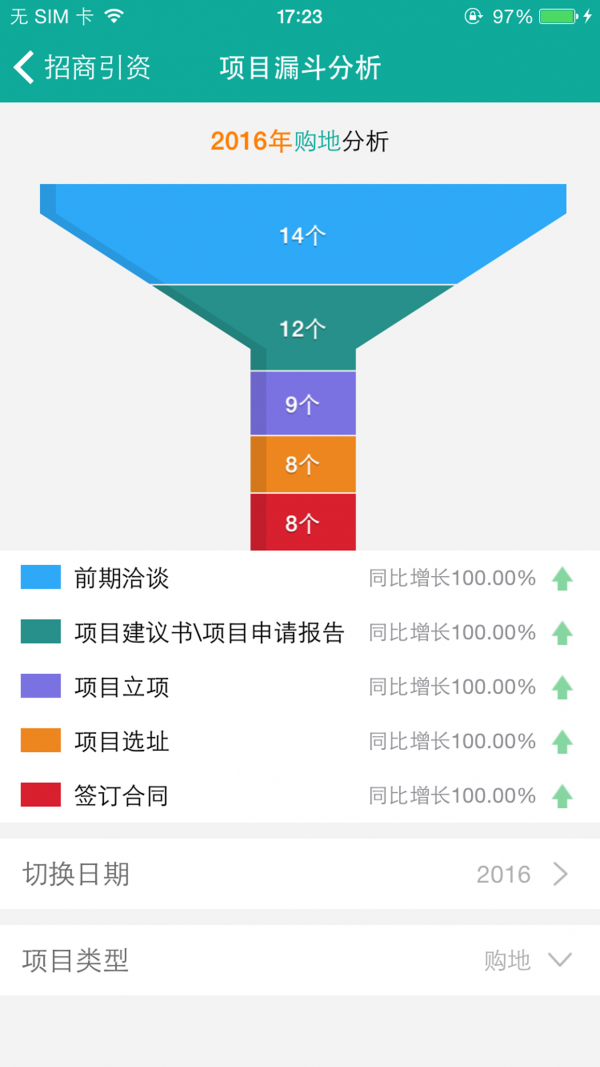 智汇通_截图1