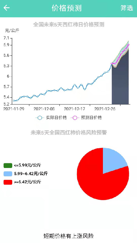 农价云_截图2