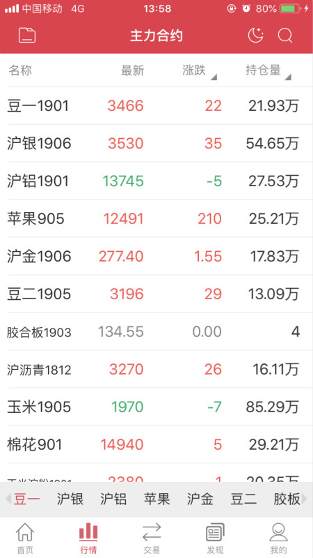 建信期货_截图4